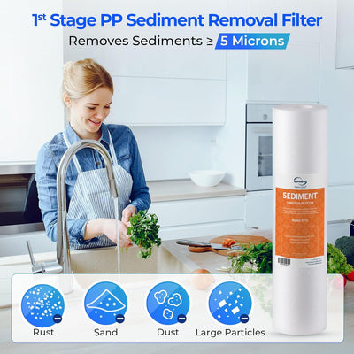Paquete filtros repuesto 200 GPD sistema osmosis inversa 7 etapas RCC2AK-UV
