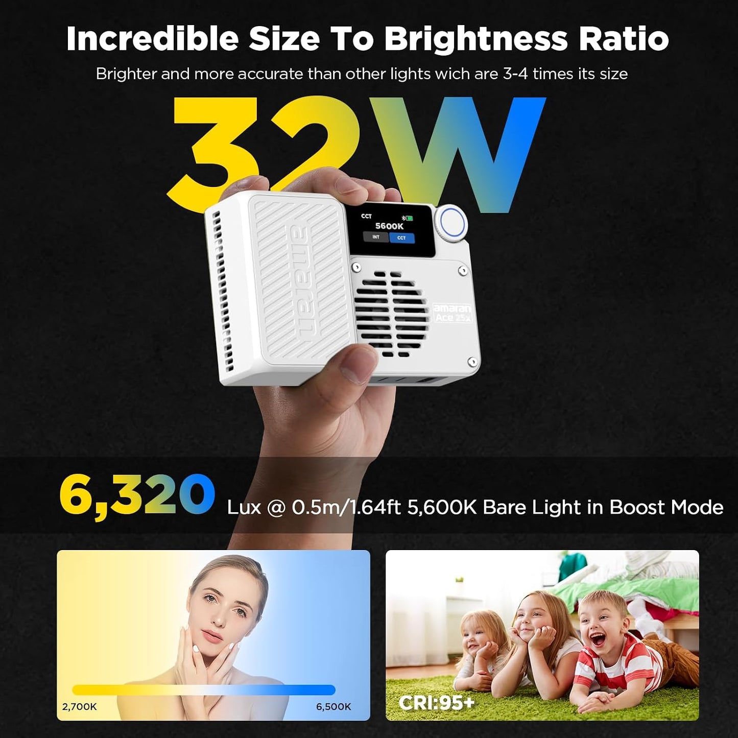 Kit Luz LED Bicolor Mini Video 1636Lux Batería 4500mAh PD