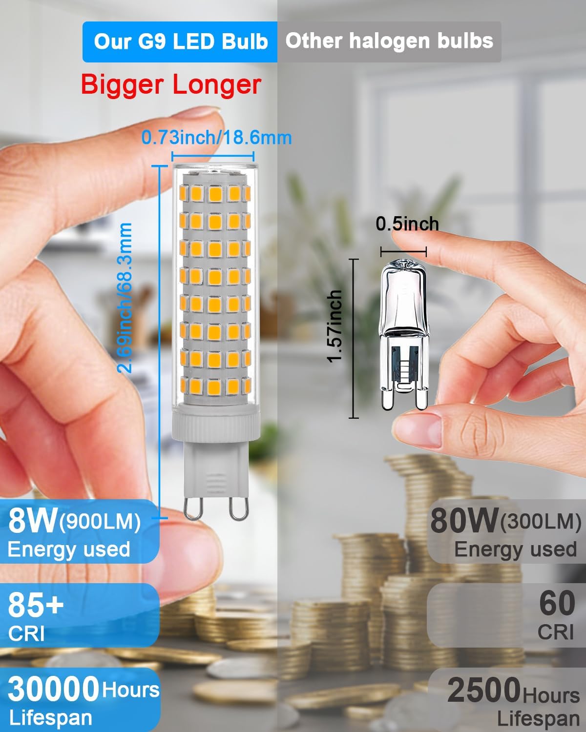 Pack 5 Bombillas LED G9 8W Blanco Natural