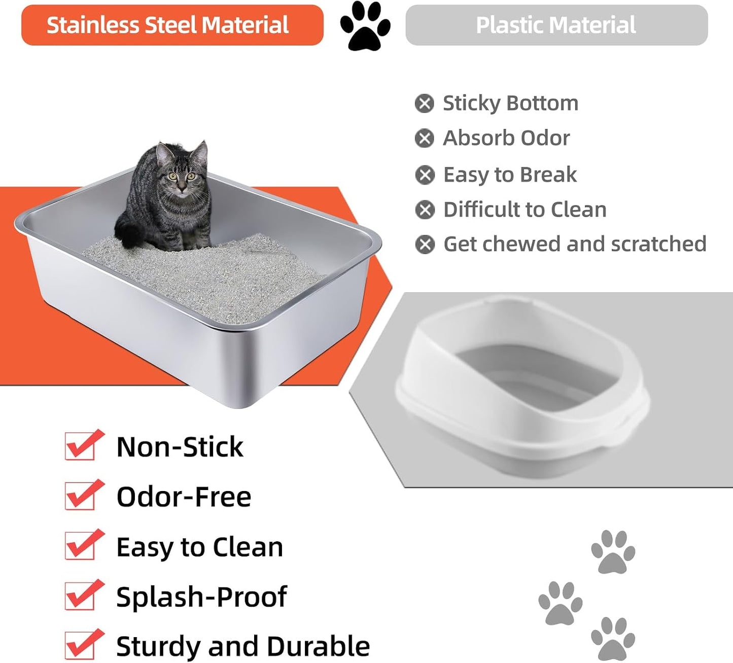 Caja arena acero inox para gatos 20pulg antiadherente