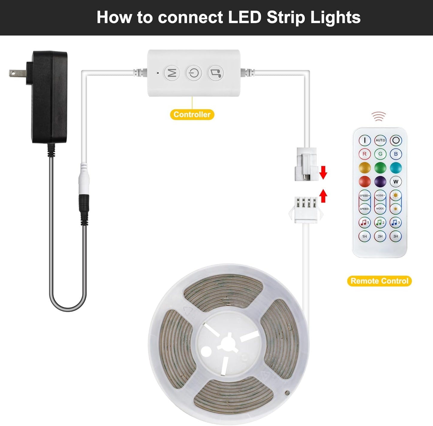 Tira LED RGB COB 576leds/m con música y control Bluetooth