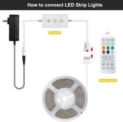 Tira LED RGB COB 576leds/m con música y control Bluetooth