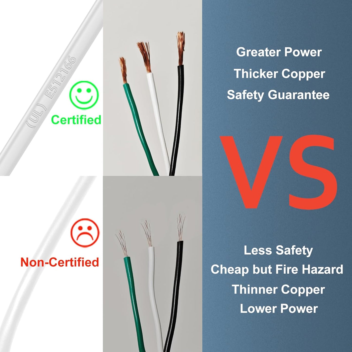 Cable extensión 13.1pies con interruptor enchufes 3 clavijas 1250W