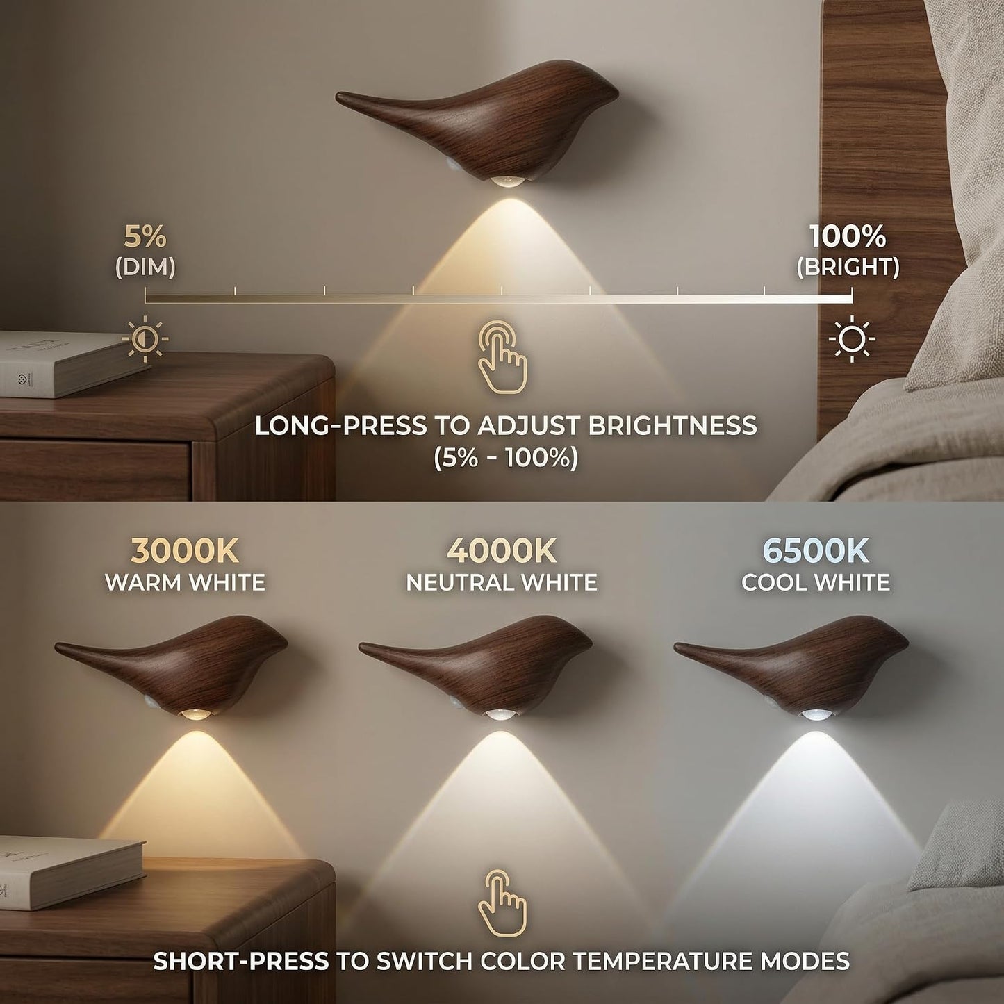 Luz nocturna sensor movimiento nogal LED recargable