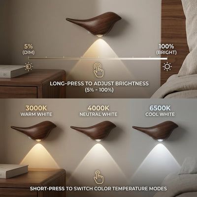 Luz nocturna sensor movimiento nogal LED recargable