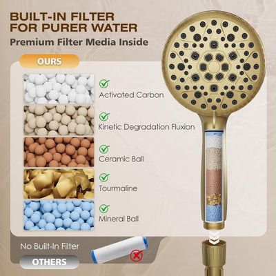 Sistema ducha dorado 8pulg cabezal lluvia y mano filtrado