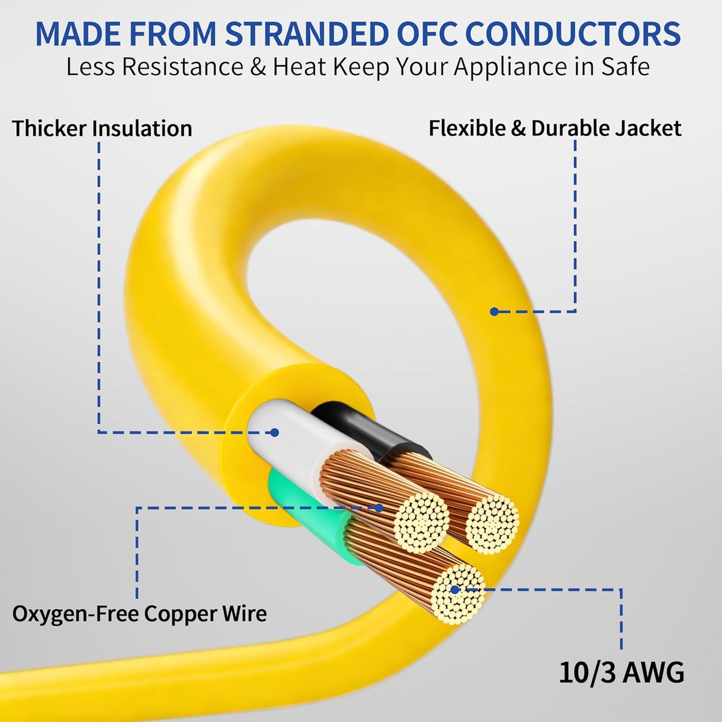 Cable extensión 6ft interior/exterior 10/3 iluminado 15A amarillo