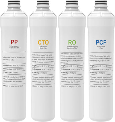 Kit filtración RO para sistema Watts Premier Zero/Pure Plus