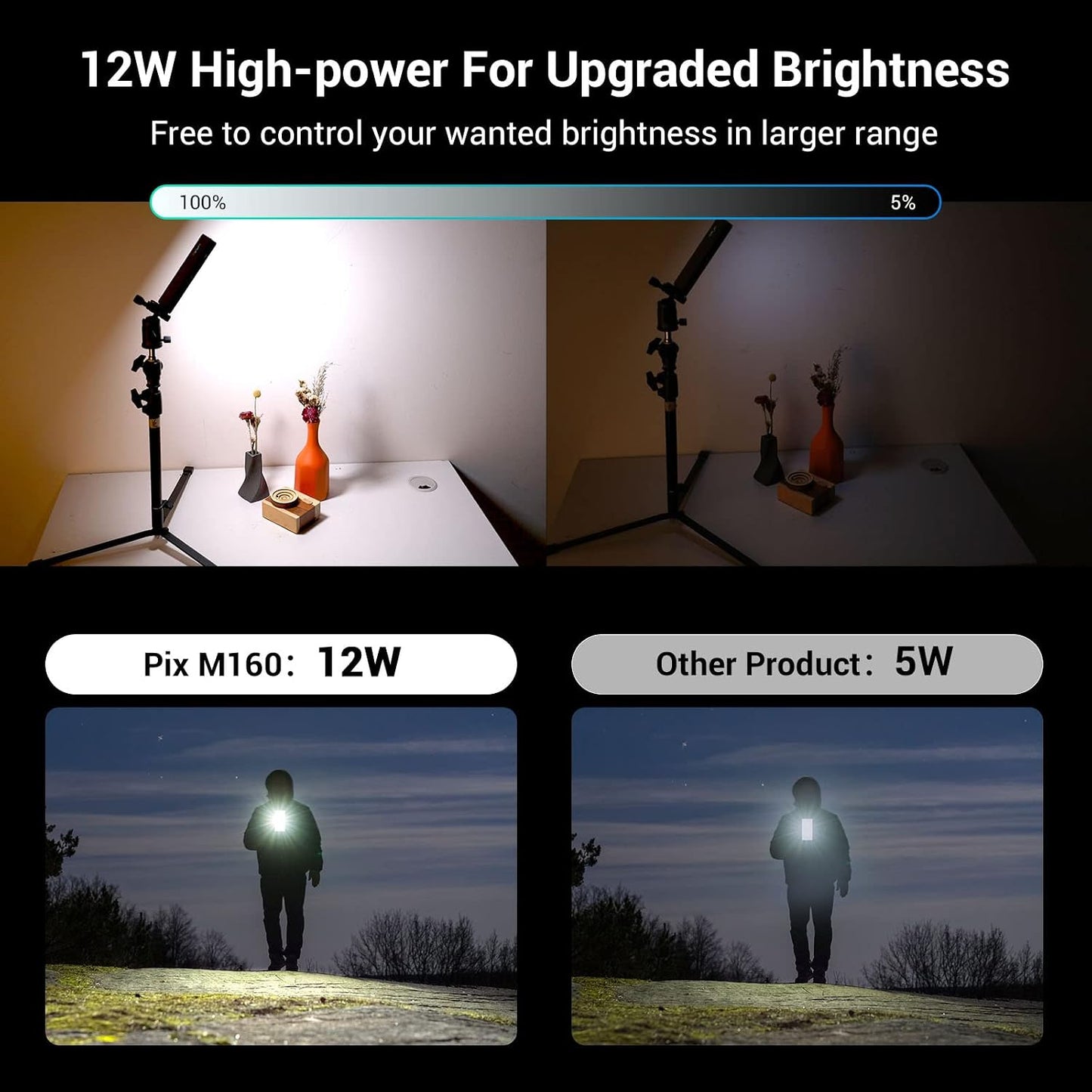 Luz video RGBWW 12W portátil 360° CRI 95 para vlogging