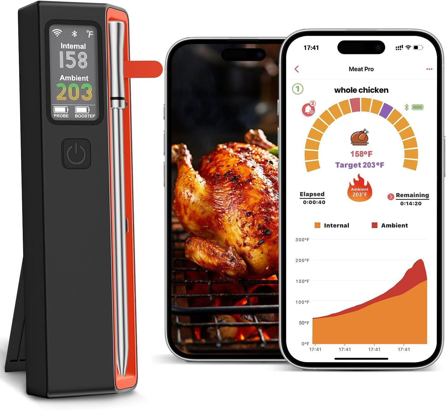 Termómetro inalámbrico para carne con WiFi y 6 sensores de alta precisión