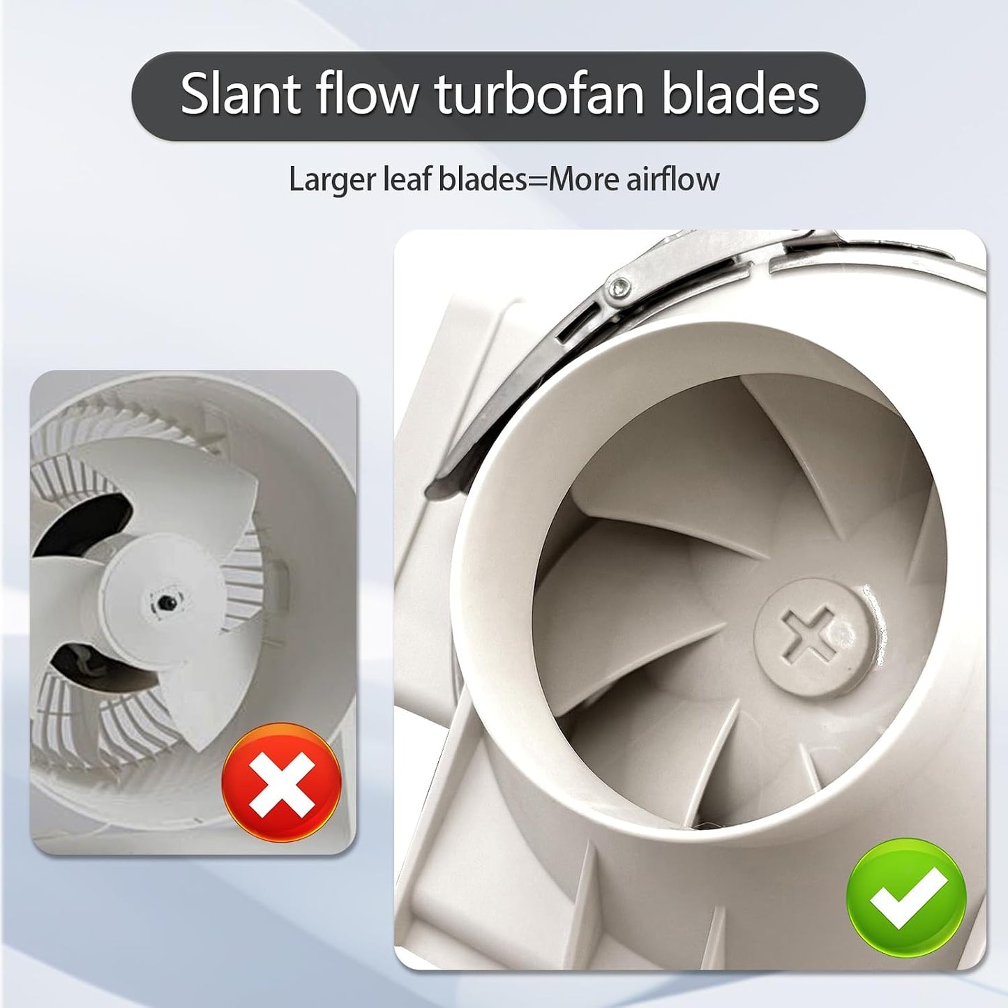 Ventilador conducto 3pulg CA con tubo 6.6ft flujo aire bajo ruido