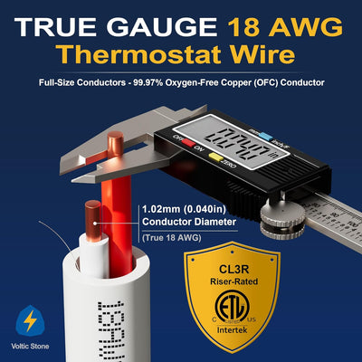 Timbre termostato cable HVAC cobre puro cert ETL