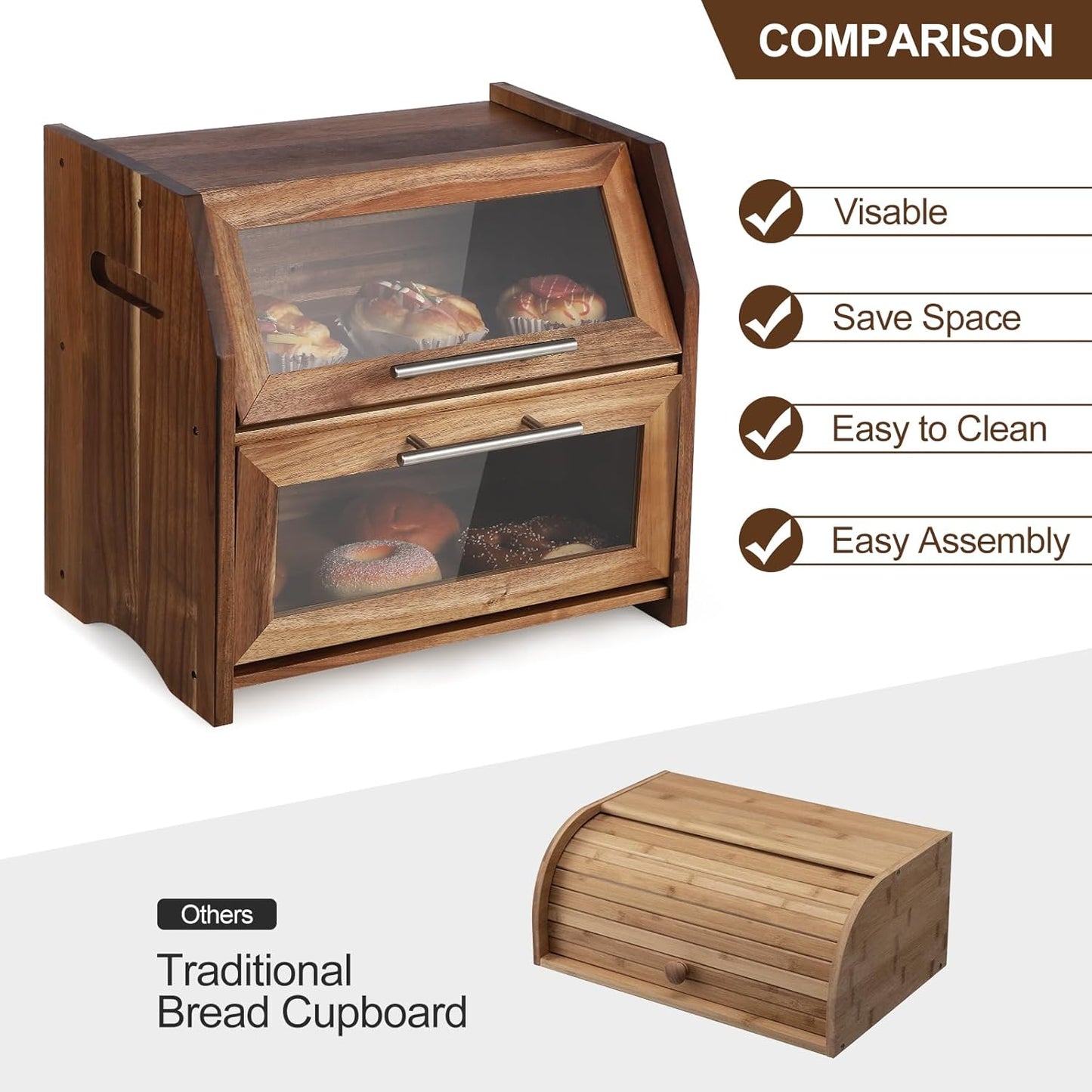 Panera doble capa madera puerta acrílico ventilación vintage