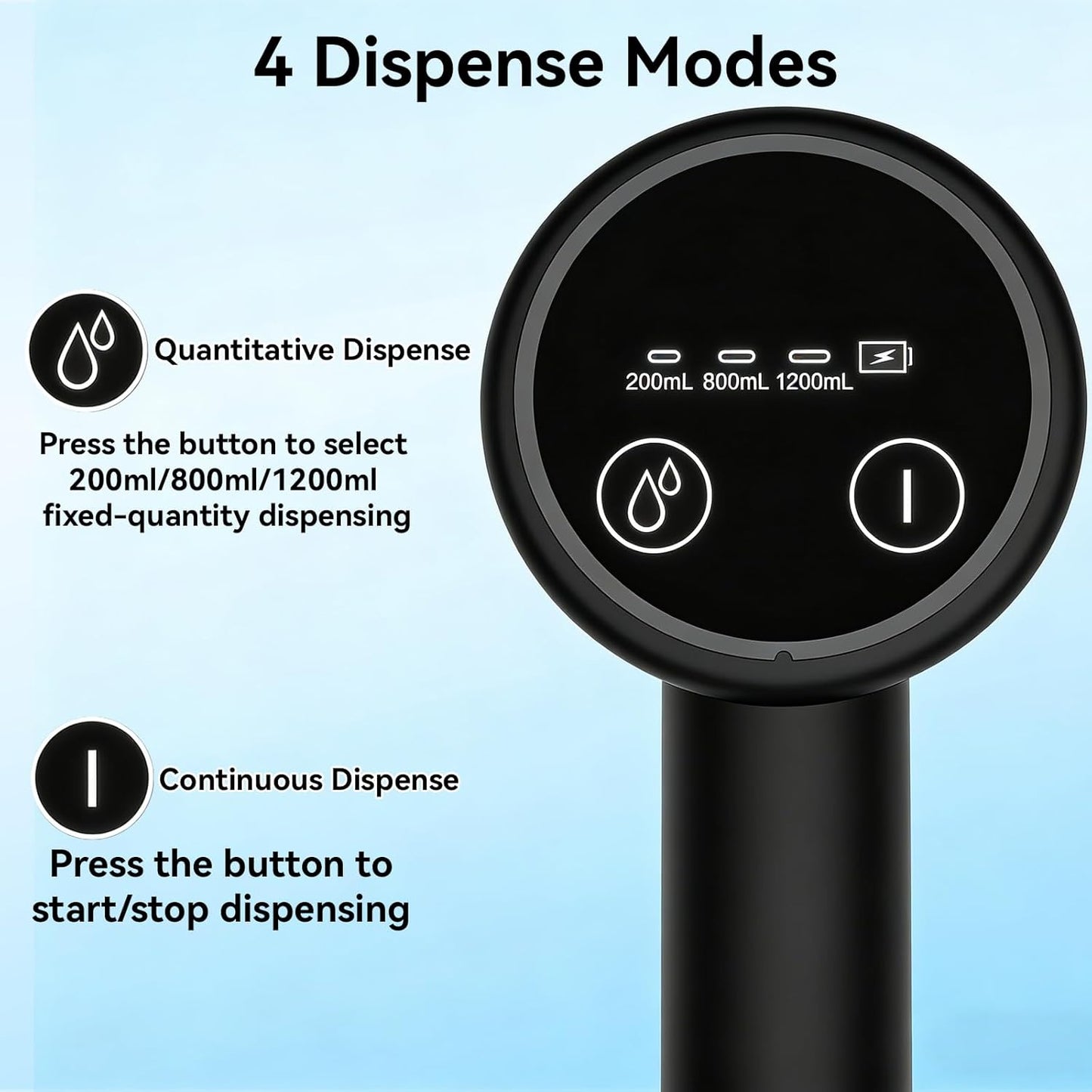 Dispensador agua 5gal bomba eléctrica USB-C