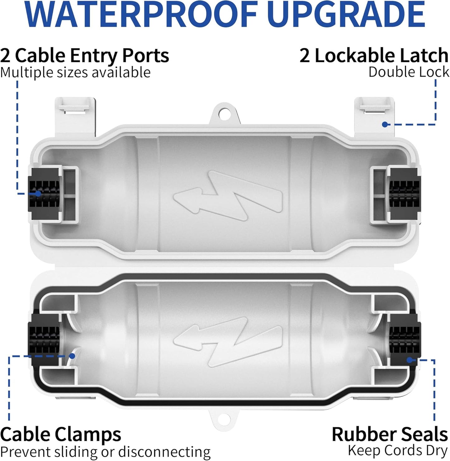 Paquete 3 cubiertas seguridad cable extensión IP54 impermeable