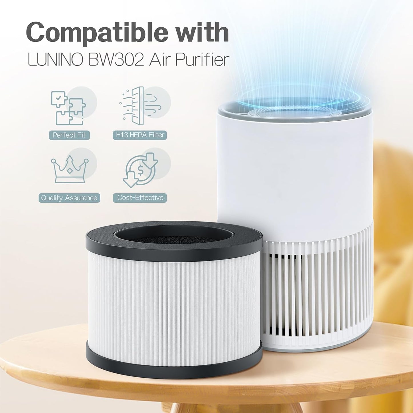 4 Filtros Repuesto BW302 6 Almohadillas Esponja Lunino