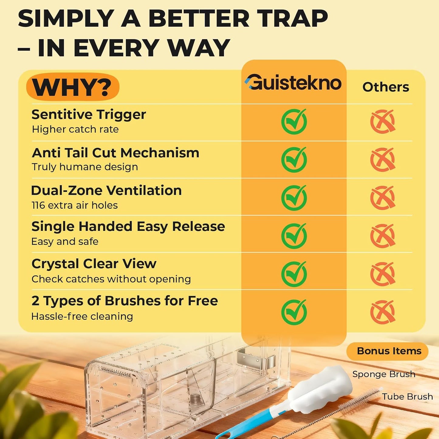 2 Trampas humanas para ratones interiores exteriores reutilizables