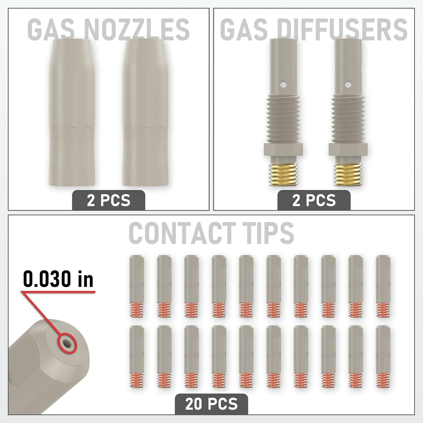 Kit accesorios MIG 24 pzas antiadherente comp Lincoln
