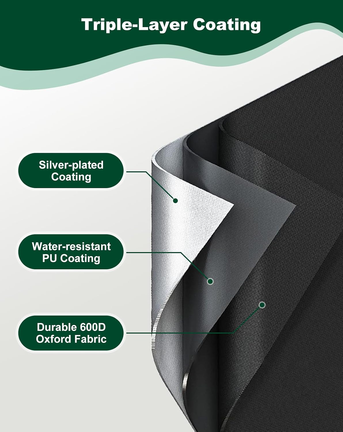Funda perrera exterior tela Oxford 600D impermeable con cordones