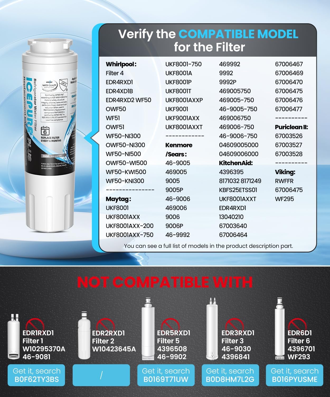Filtro agua NSF/ANSI 53 y 42 para Whirlpool Everydrop Maytag