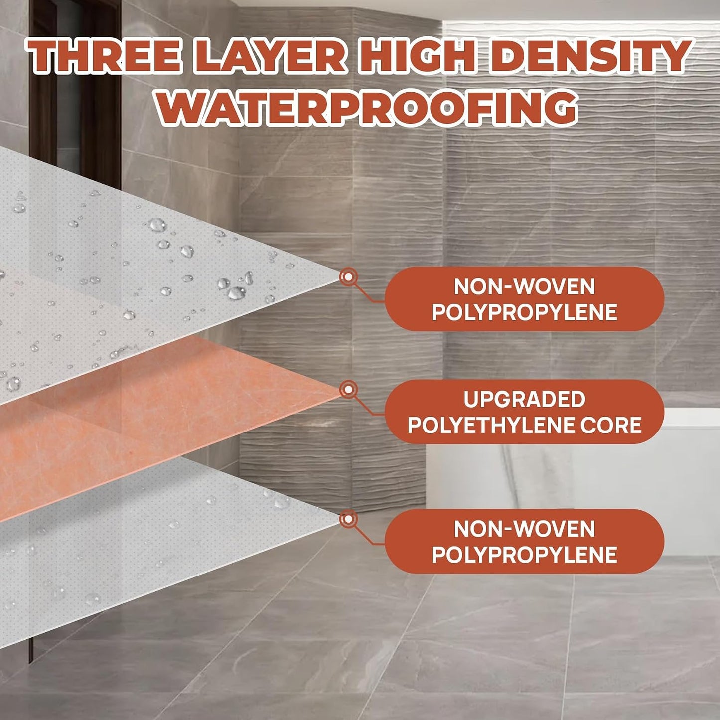 Membrana impermeable para ducha 3.3x33pies polietileno