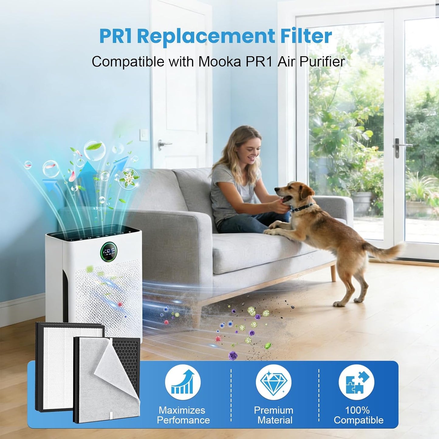 2 Filtros Repuesto PR1 + 8 Lavables True HEPA