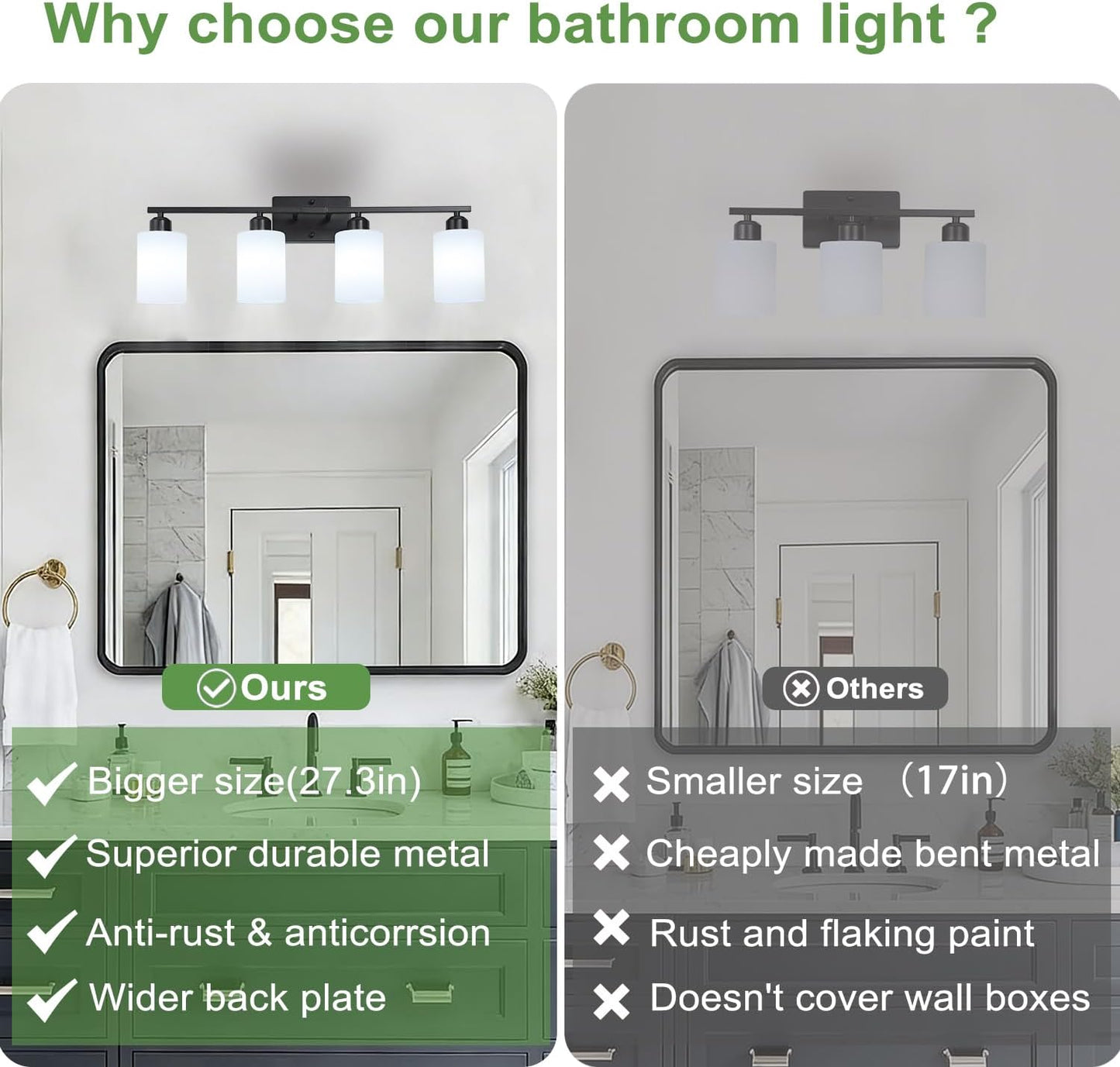 Lámpara baño 4 luces moderna sobre espejo