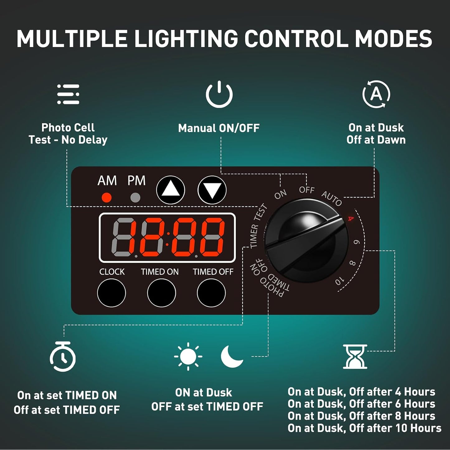 Transformador 120V a 12V CA con sensor LED exterior
