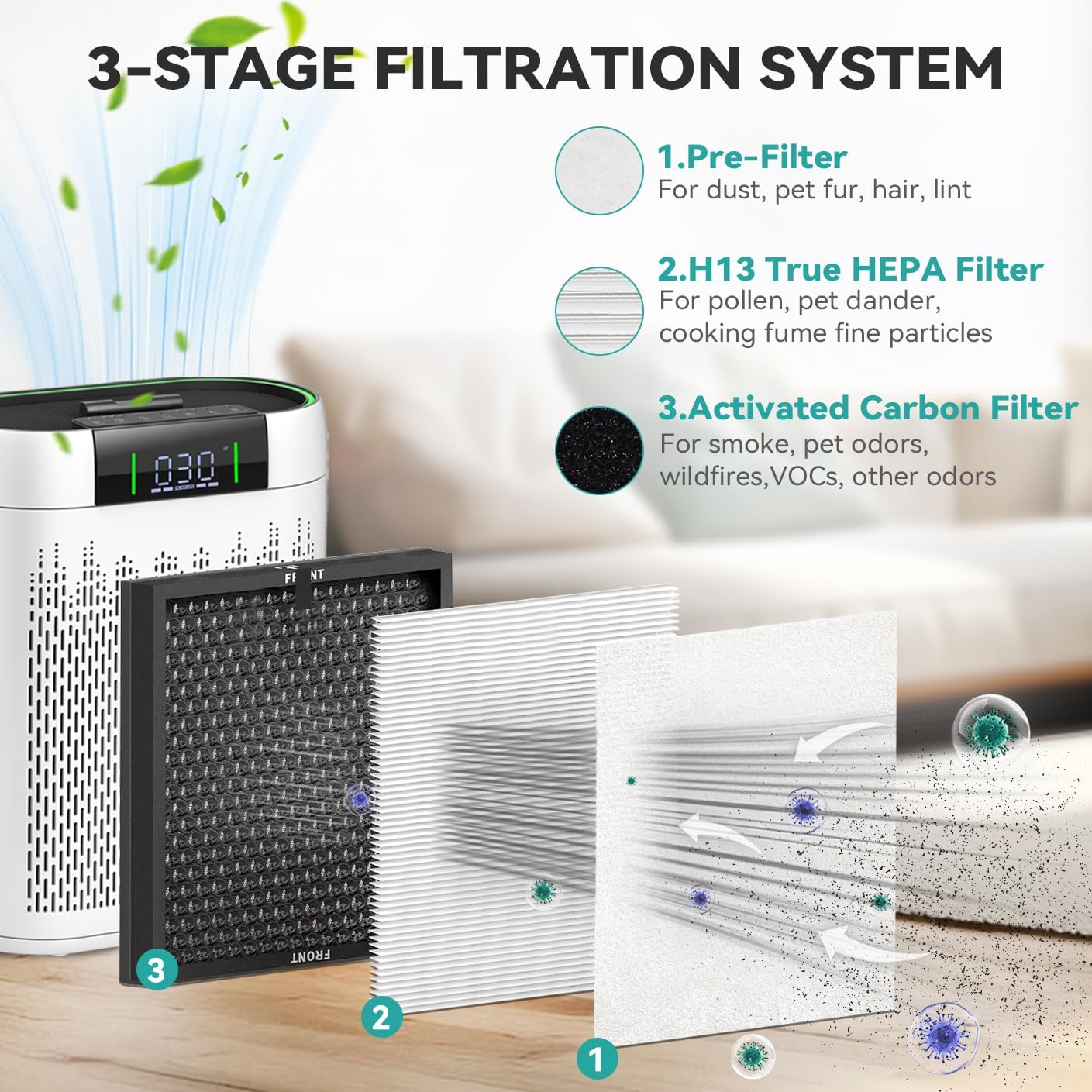 Filtro aire AP2000WF compatible purificador 2 en 1 carbón activado