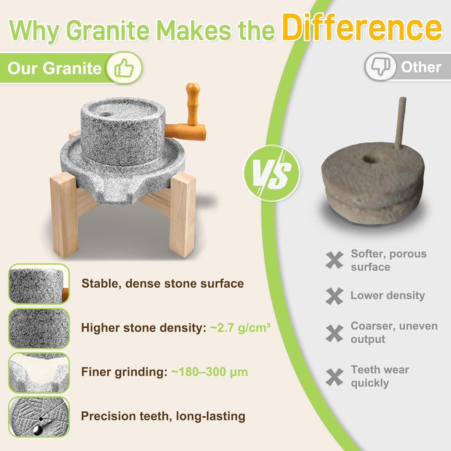 Molinillo de grano de piedra natural con base de madera y mango duradero