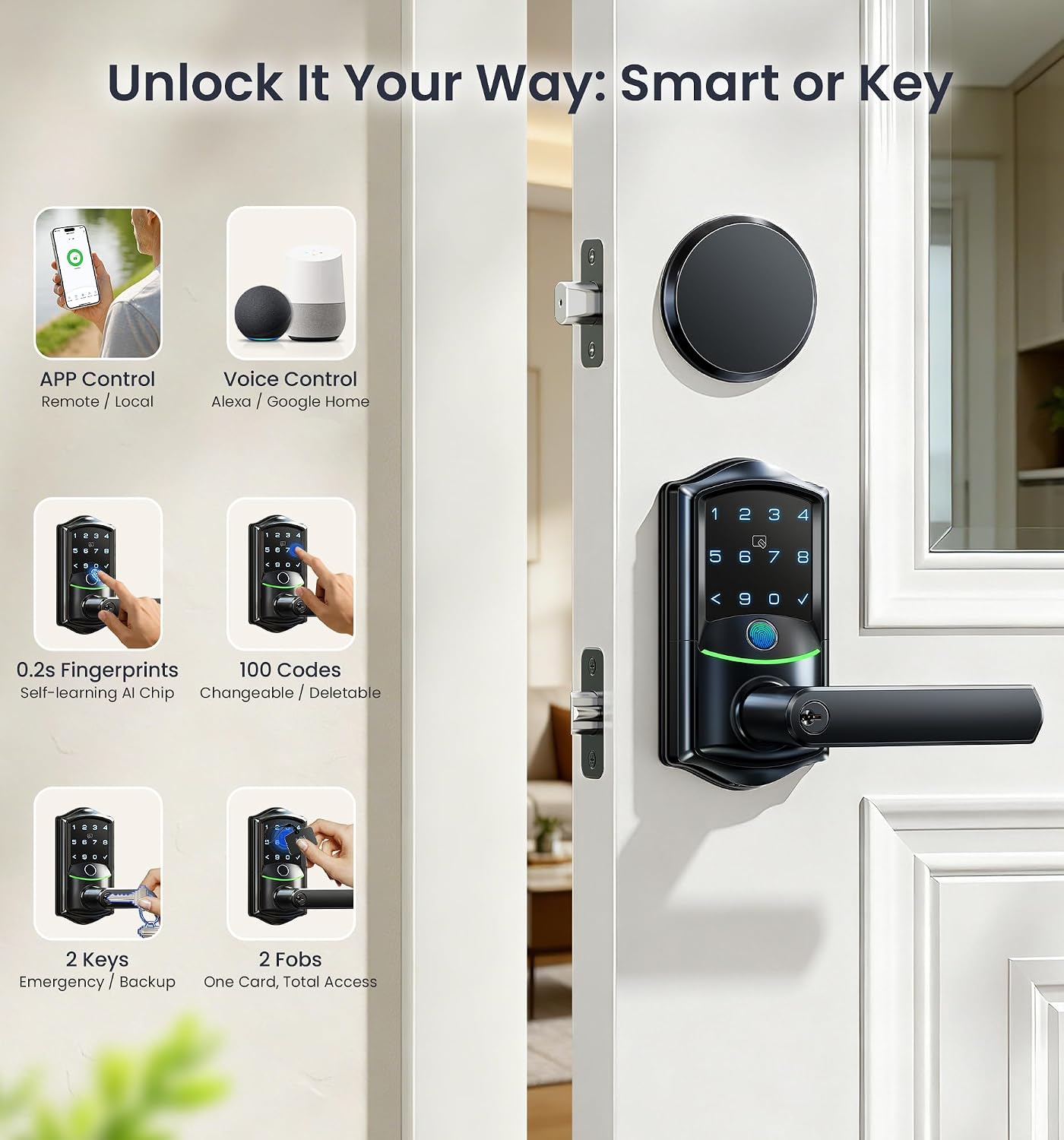 Cerradura inteligente Wi-Fi con huellas y app