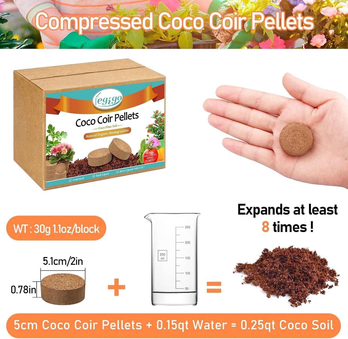 50 Pzas Pellets Coco 1.969pulg Tierra para Macetas