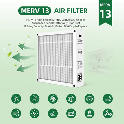Filtro horno MERV13 20x20x5 comp set 2