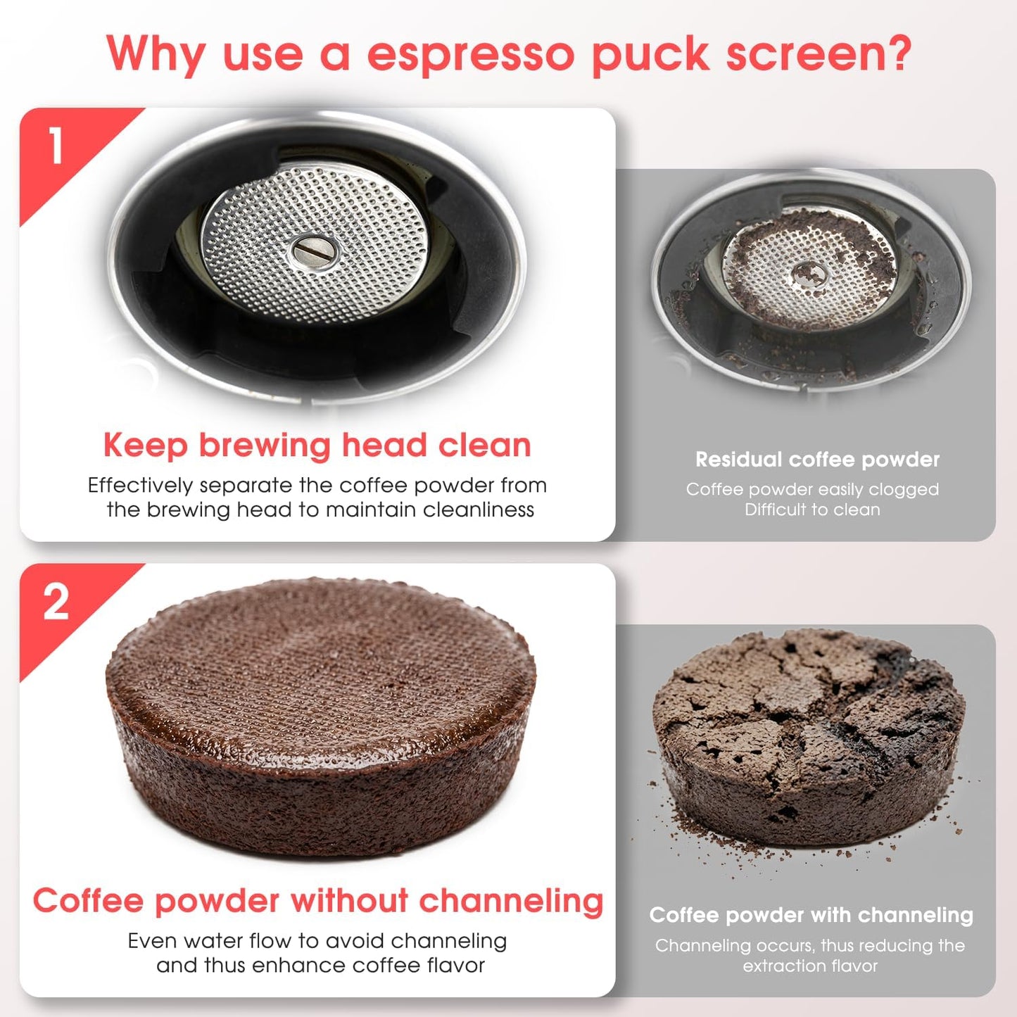 Pantalla disco espresso 2.126pulg para Breville