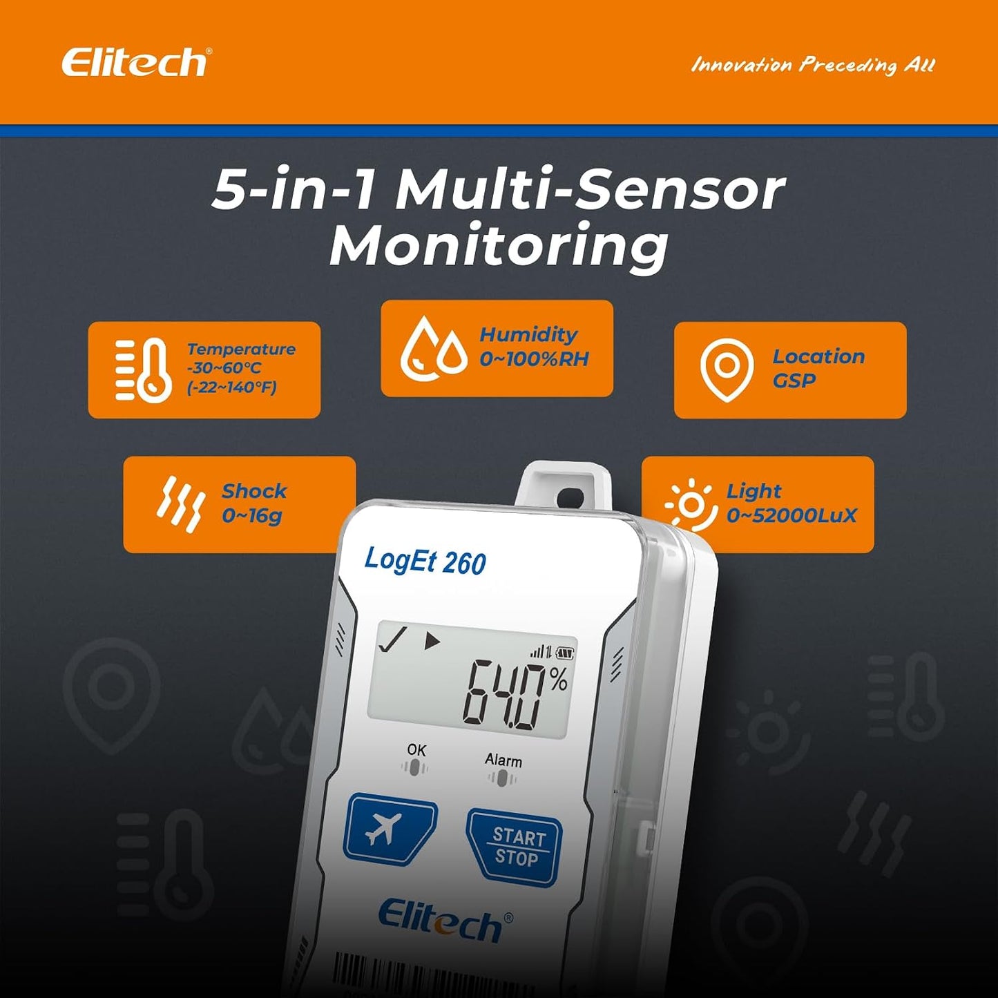 Sensor humedad temperatura GPS alarma luz casa vacaciones