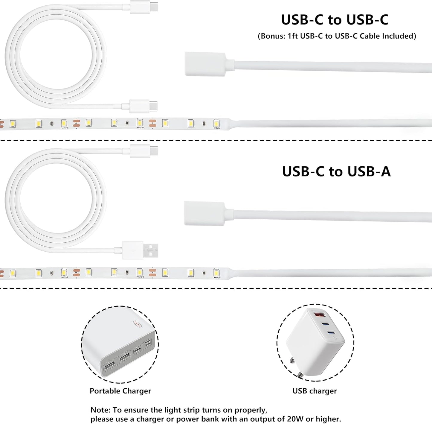Tira luces LED USB C 12V 16.4pies iluminación cocina TV caravana