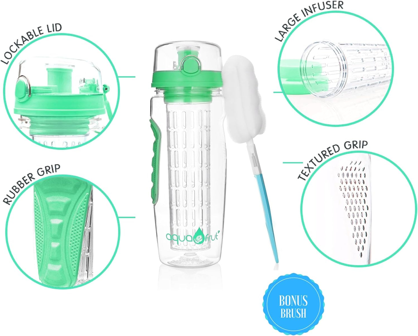 Botella de agua con infusor sin BPA de Tritán duradero