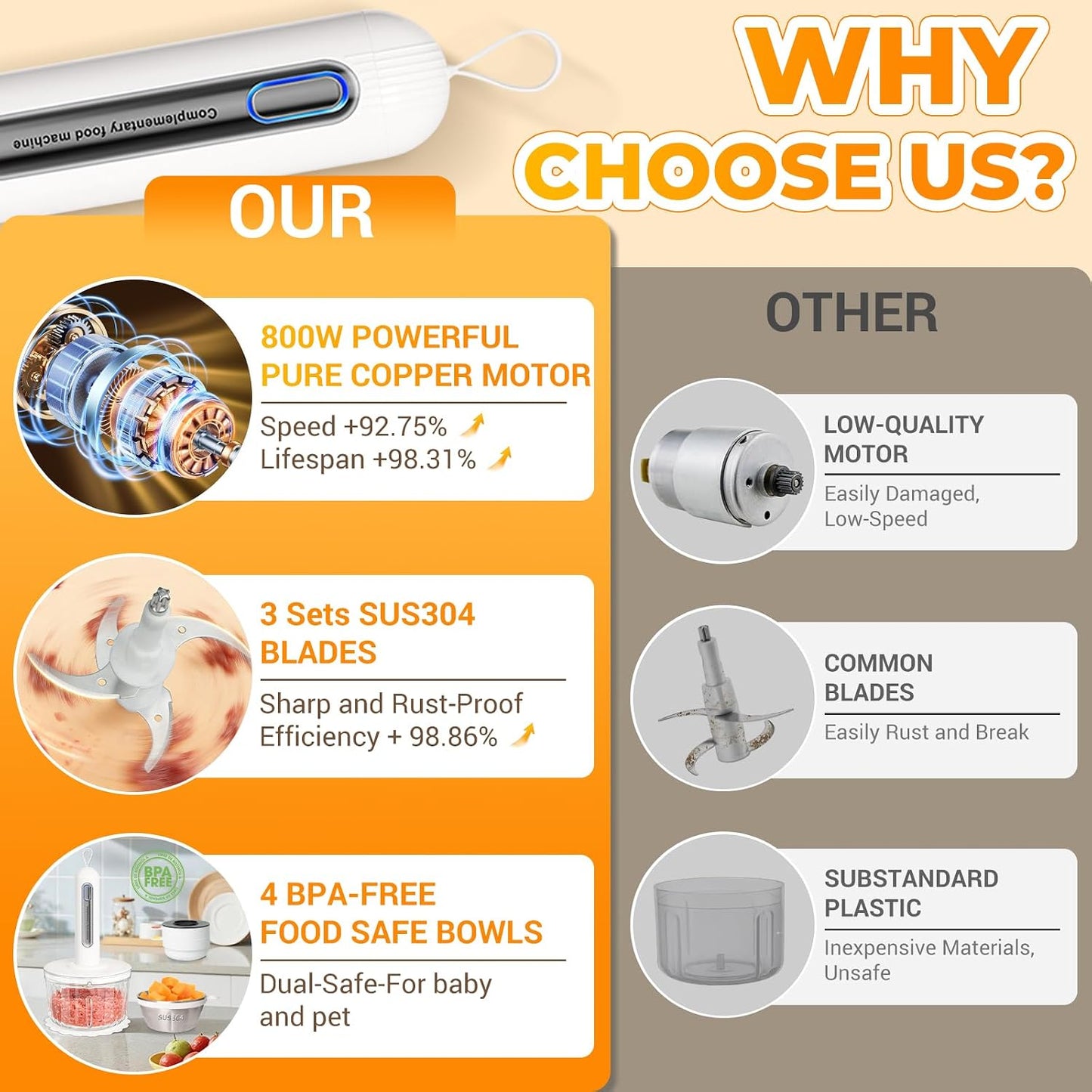 Procesador alimentos 800W 4 cuencos cuchillas SUS304