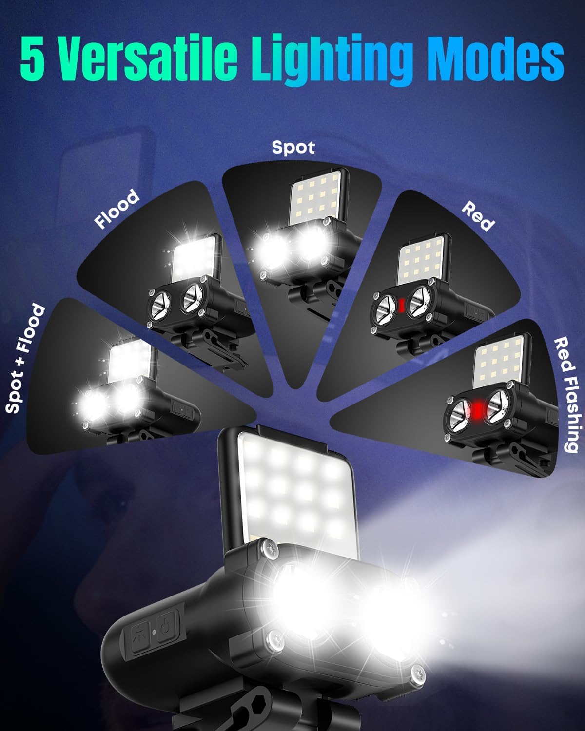 Linterna frontal LED recargable con clip ajustable para casco