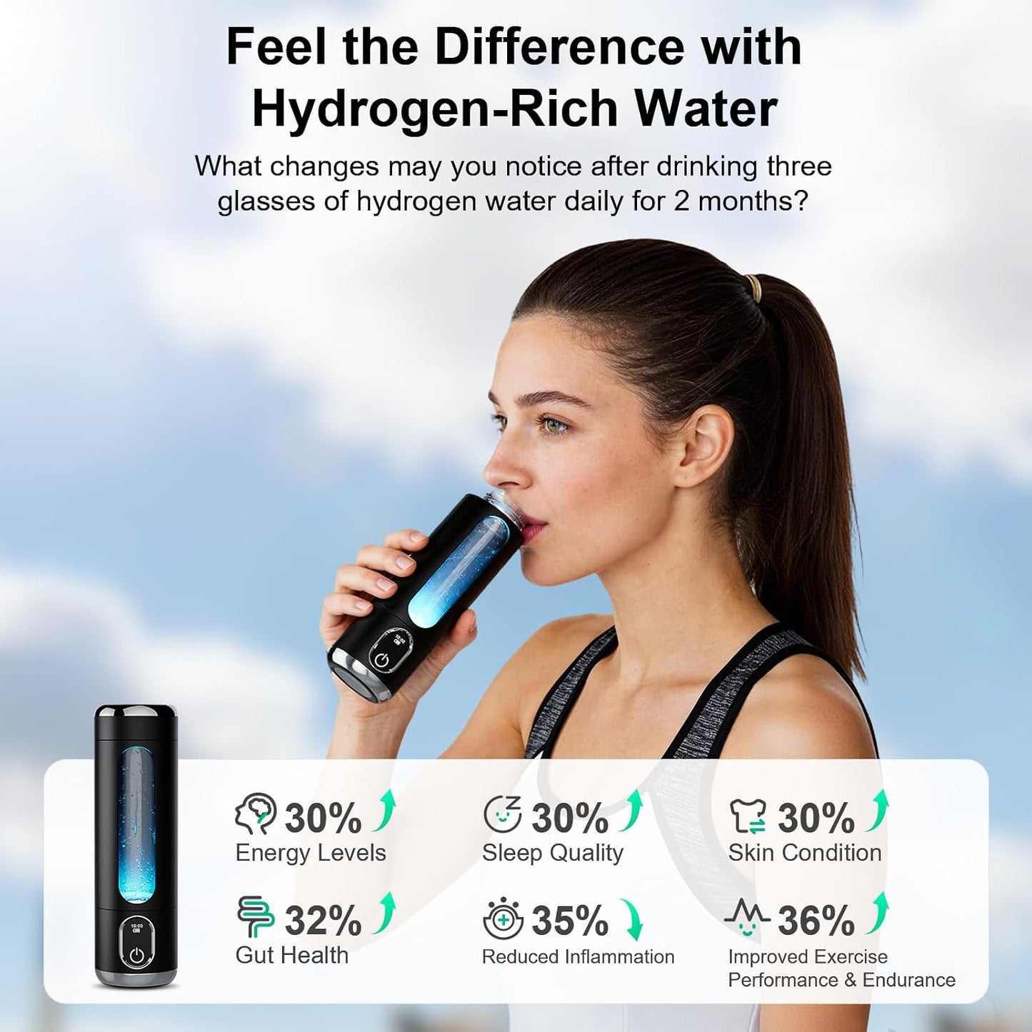 Generador portátil agua hidrógeno 6000ppb tecnologia SPE