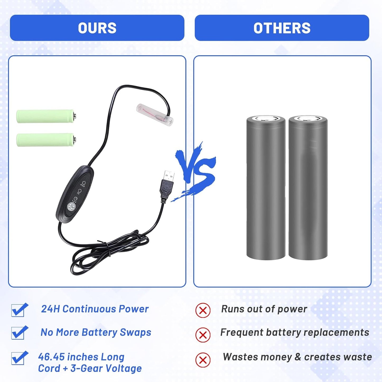 Convertidor USB a 1.5-4.5V para AAA reemplaza pilas