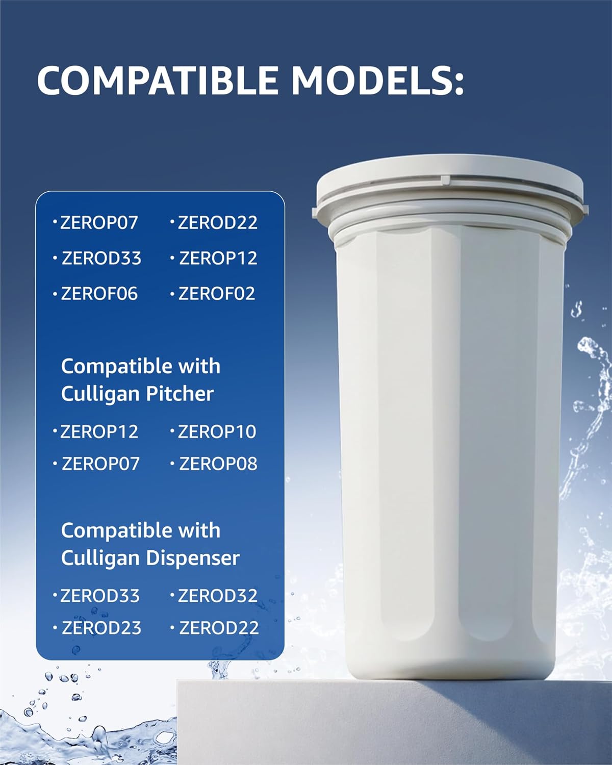 Filtro agua comp para Culligan ZEROF01 9 Pzas