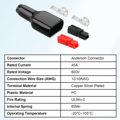 Kit 20 pares conectores 45A 600V 12-10AWG alta resistencia