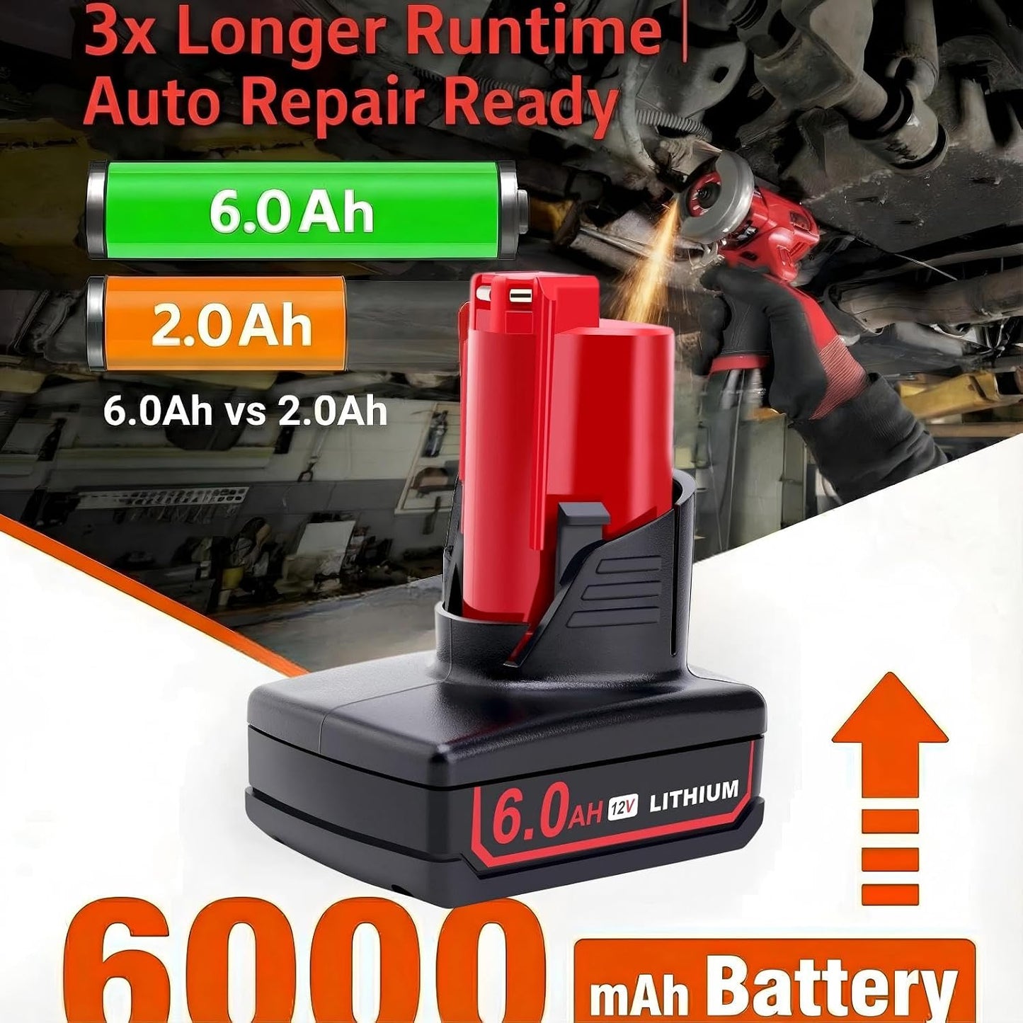 Pack 2 Baterías 12V Comp Milwauke 48-11-2401