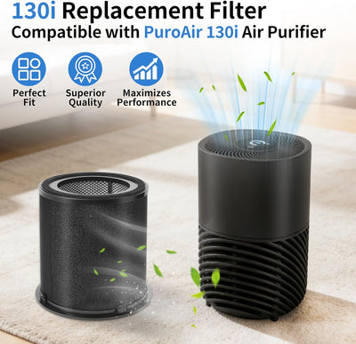 Filtro para purificador aire PuroAir 130i 4en1 alta eficiencia