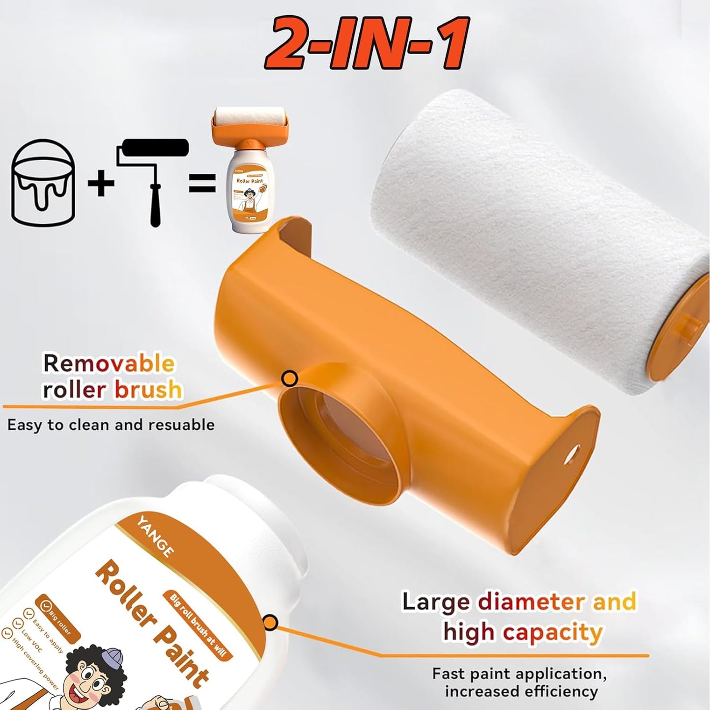 Pintura blanca para pared secado rápido kit reparador