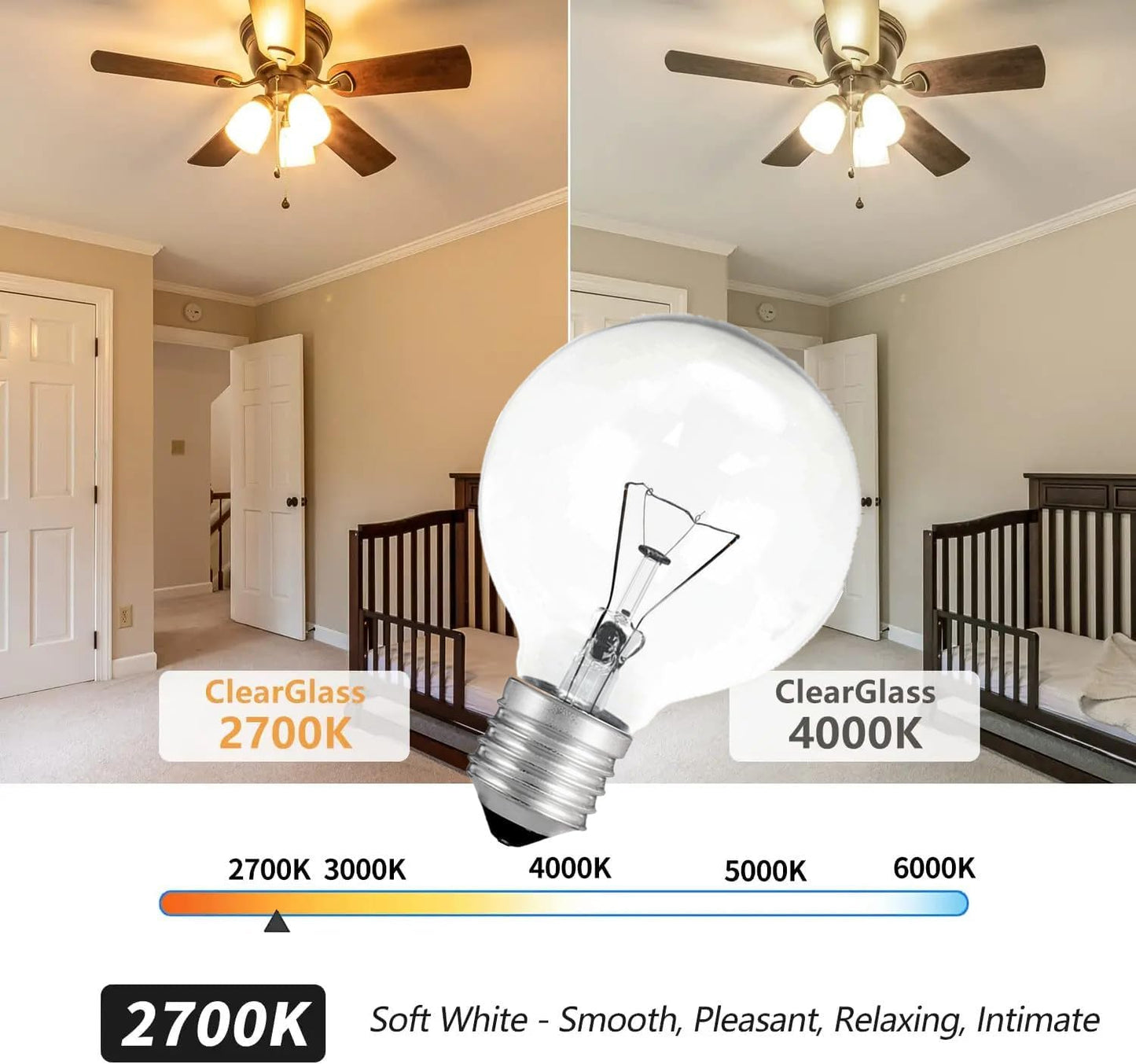 Bombilla G25 40W regulable blanco suave E26/E27 cristal