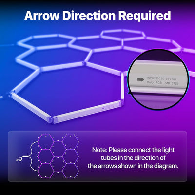 Luces garaje hexagonales 8 LED con app y control remoto