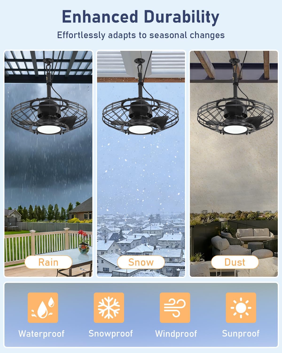 Ventilador techo 20pulg luz impermeable motor enchufable app