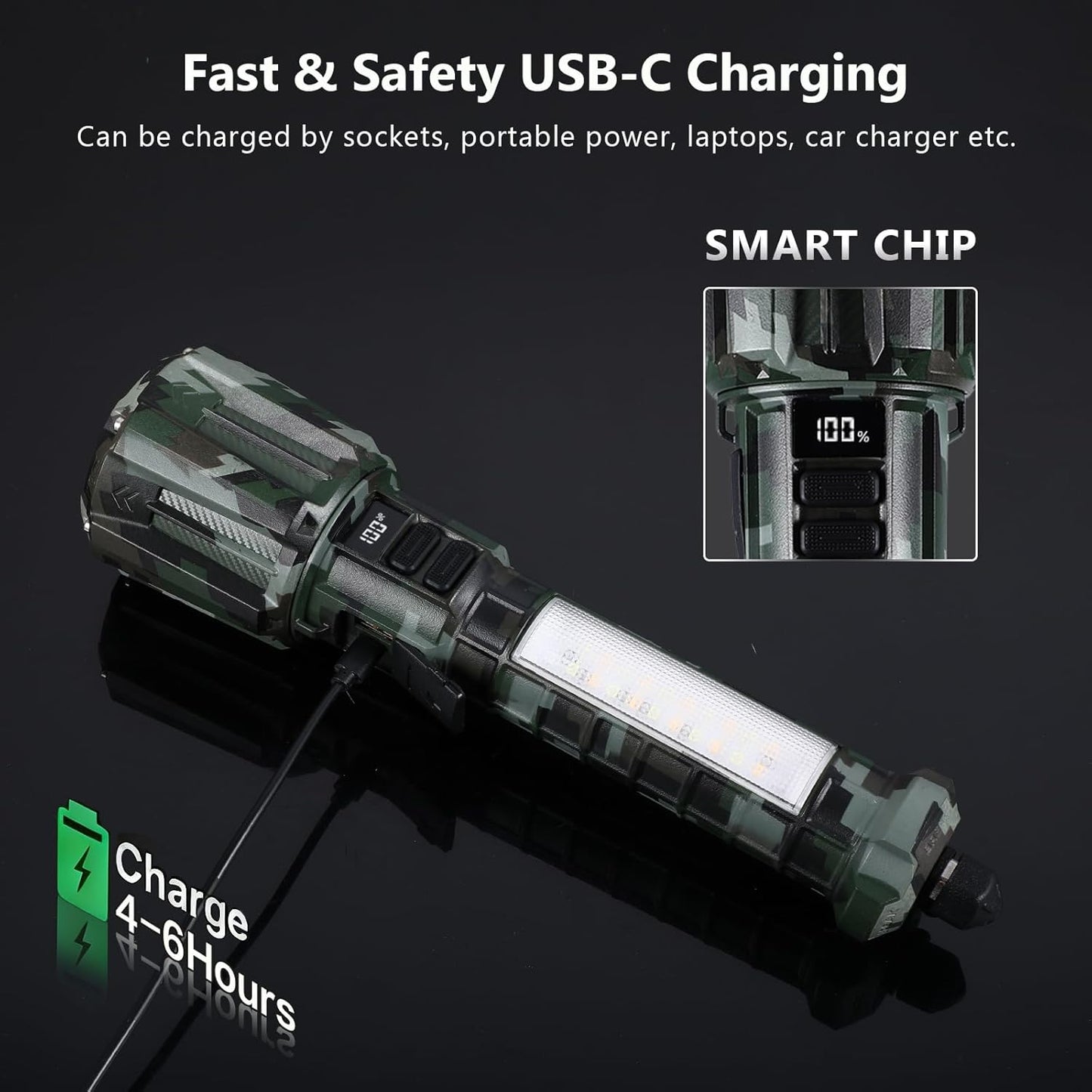 Linterna recargable 10000 lúmenes USB-C 6 modos zoom camping